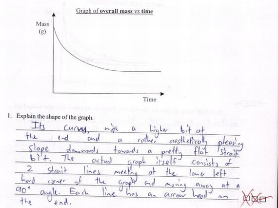 Student notebooks (9 pics)