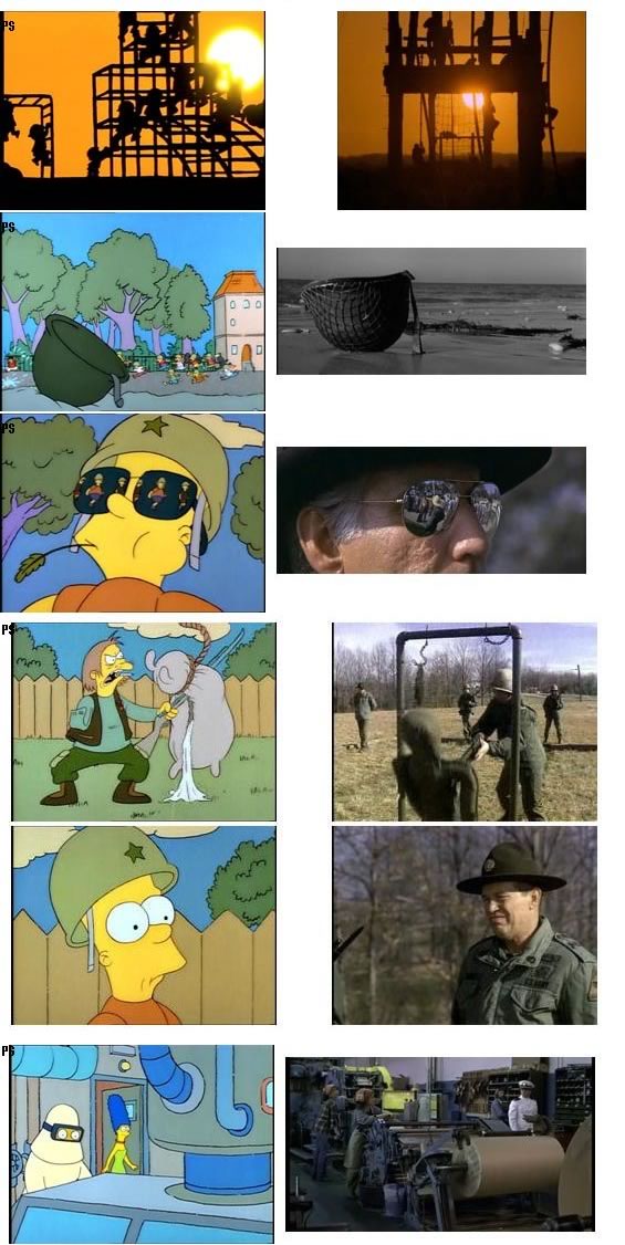 Simpsons Scenes and their Reference Movies