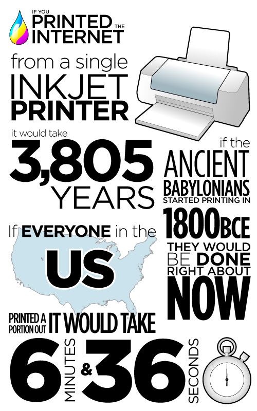 If you printed the Internet (6 pics)