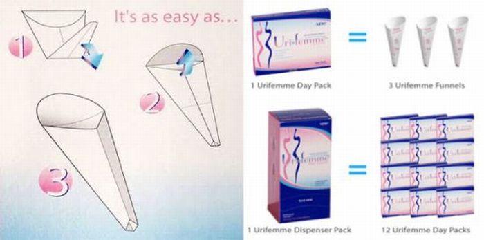 Gadgets that allow women to pee like men (11 pics)