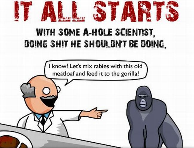 How Everything Goes to Hell during a Zombie Apocalypse (13 pics)