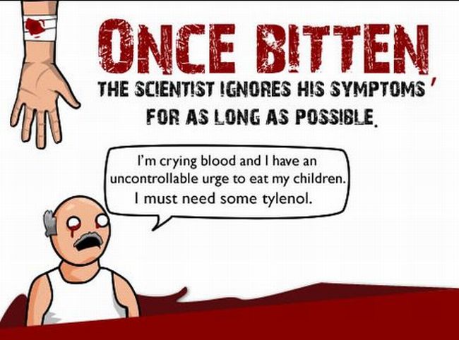 How Everything Goes to Hell during a Zombie Apocalypse (13 pics)