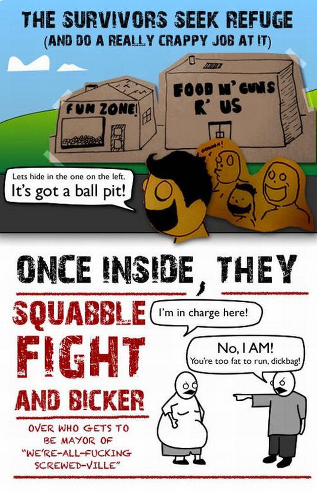 How Everything Goes to Hell during a Zombie Apocalypse (13 pics)