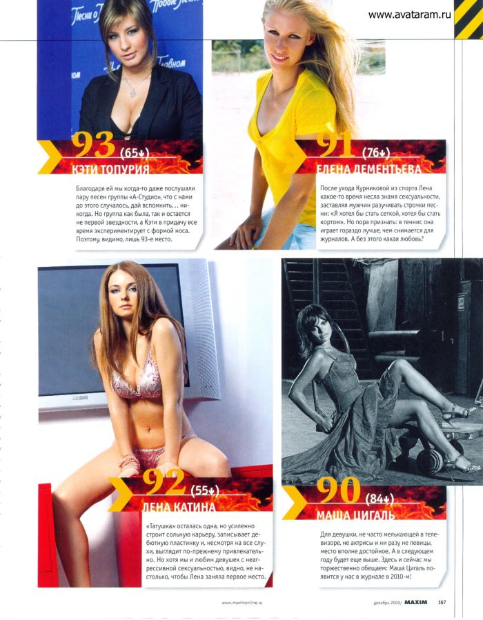 Top-100 Sexiest Russian Celebrities according to Maxim (43 pics)