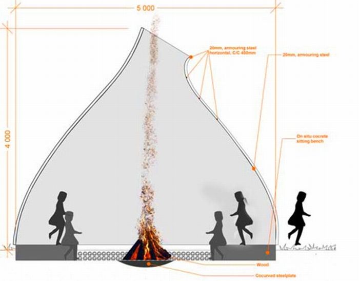 Outdoor Fireplace by Haugen/Zohar Architects (9 pics)