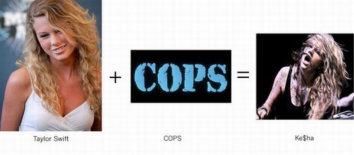 Simple Maths to Make Ke$ha (12 pics)