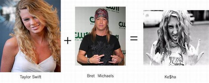 Simple Maths to Make Ke$ha (12 pics)