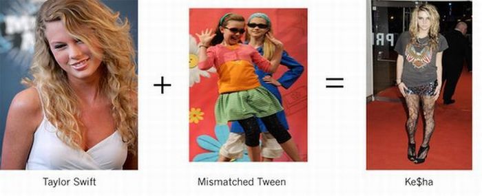 Simple Maths to Make Ke$ha (12 pics)