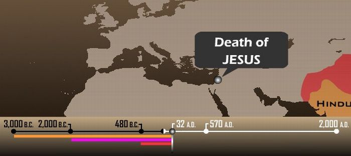 5000 Years of Faith (26 pics)