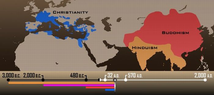 5000 Years of Faith (26 pics)