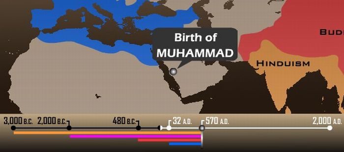 5000 Years of Faith (26 pics)