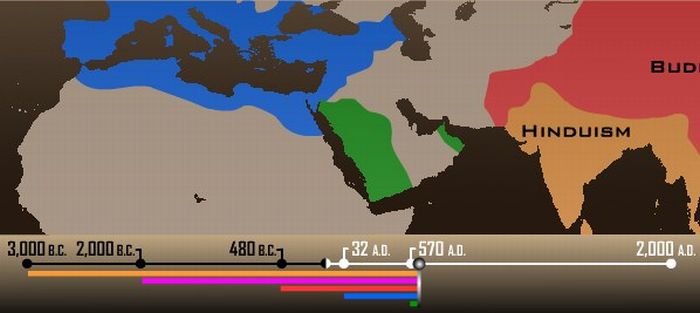 5000 Years of Faith (26 pics)