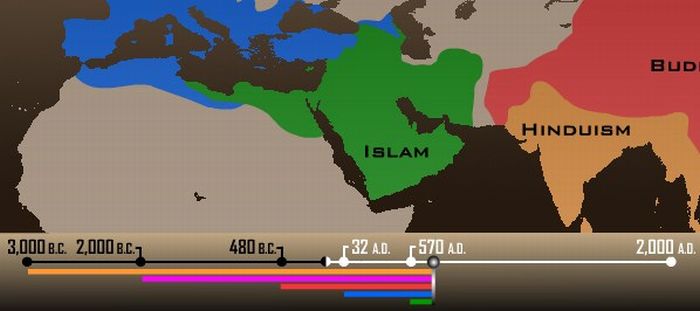 5000 Years of Faith (26 pics)