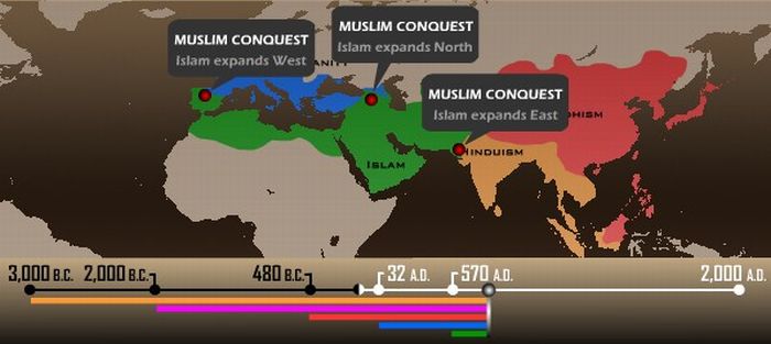 5000 Years of Faith (26 pics)