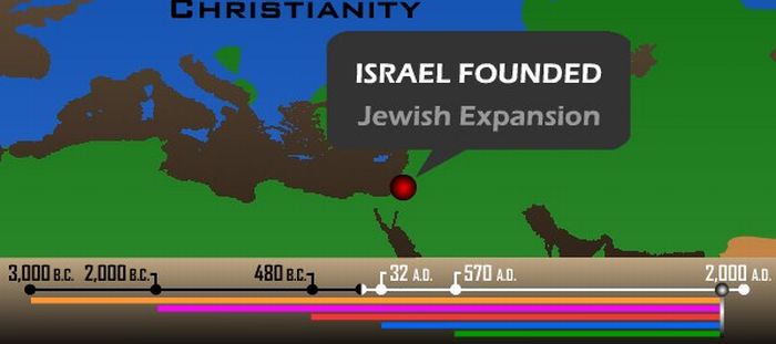 5000 Years of Faith (26 pics)
