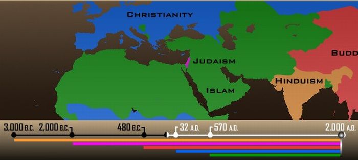5000 Years of Faith (26 pics)