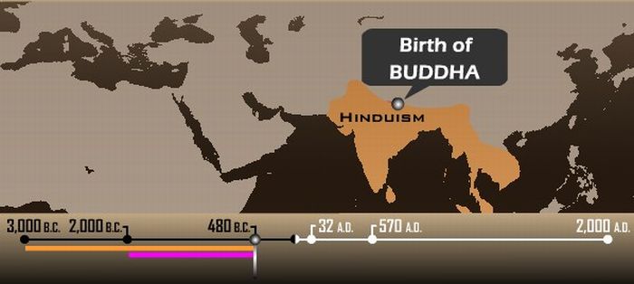 5000 Years of Faith (26 pics)