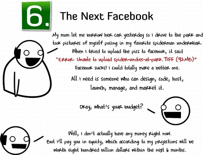 8 Websites You Need to Stop Building (8 pics)