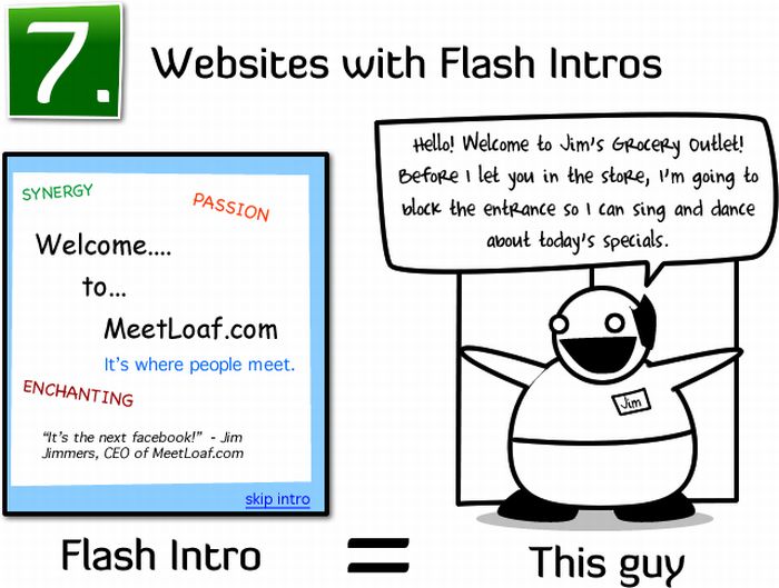 8 Websites You Need to Stop Building (8 pics)