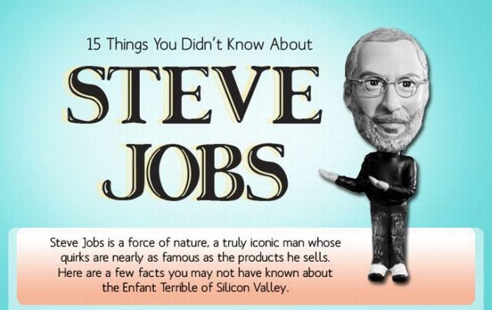 Interesting Facts About Steve Jobs (7 pics)