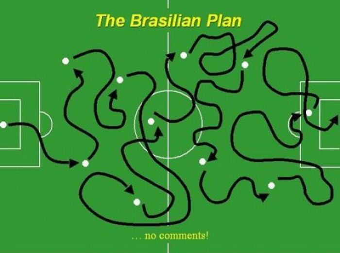 Soccer Plans (10 pics)