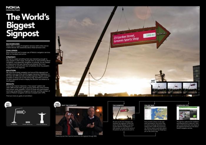 Cannes Lions Winners (237 pics, 2 pages)