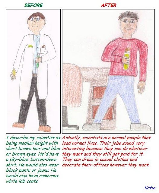 Kids Draw Scientists Before and After a Visit to Fermilab (30 pics)