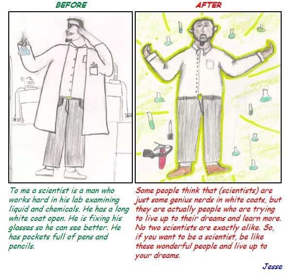 Kids Draw Scientists Before and After a Visit to Fermilab (30 pics)