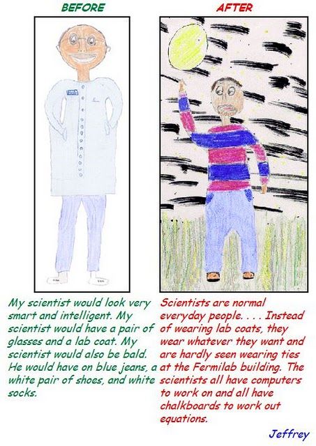 Kids Draw Scientists Before and After a Visit to Fermilab (30 pics)