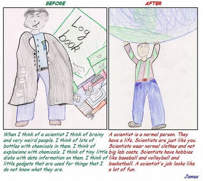 Kids Draw Scientists Before and After a Visit to Fermilab (30 pics)