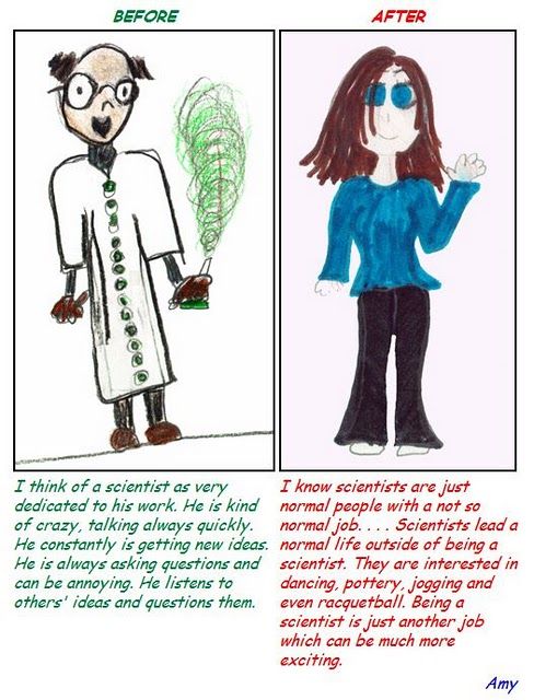 Kids Draw Scientists Before and After a Visit to Fermilab (30 pics)