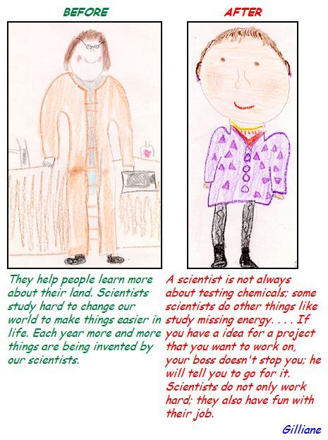 Kids Draw Scientists Before and After a Visit to Fermilab (30 pics)