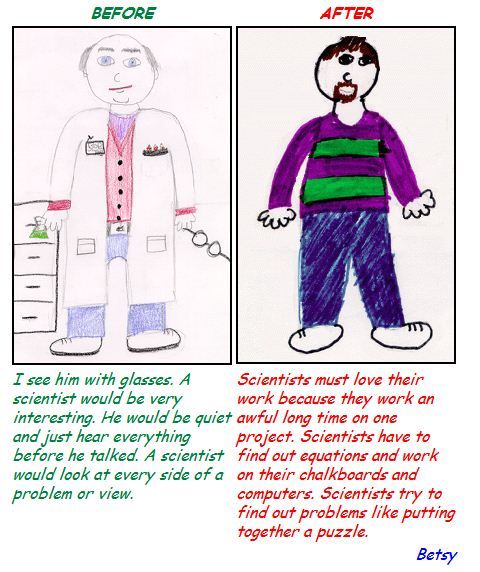 Kids Draw Scientists Before and After a Visit to Fermilab (30 pics)