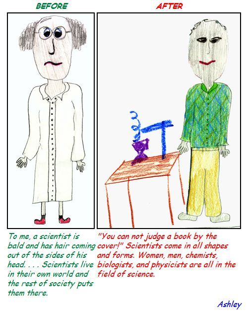 Kids Draw Scientists Before and After a Visit to Fermilab (30 pics)