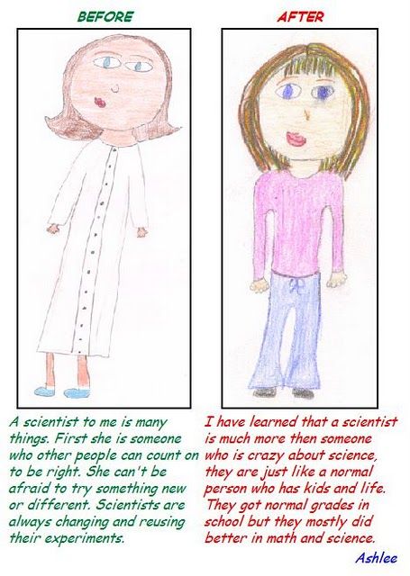 Kids Draw Scientists Before and After a Visit to Fermilab (30 pics)