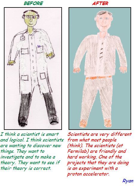 Kids Draw Scientists Before and After a Visit to Fermilab (30 pics)