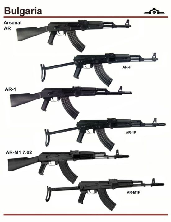 Army Guns of Various Countries (28 pics)