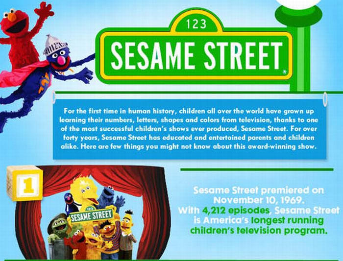 15 Things You May Not Know About Sesame Street