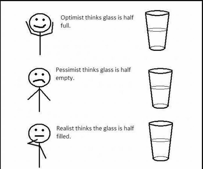 Various Thoughts about a Glass half Filled with Water (1 pic)