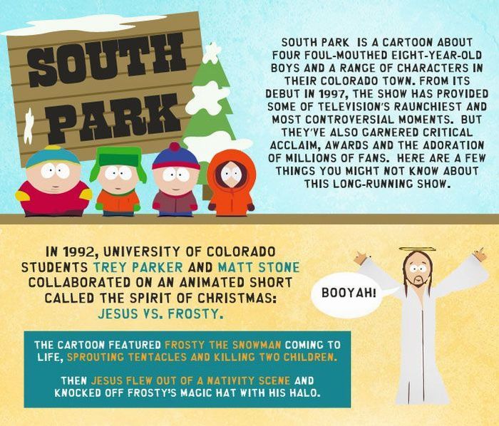 Interesting Facts About South Park (infographic)