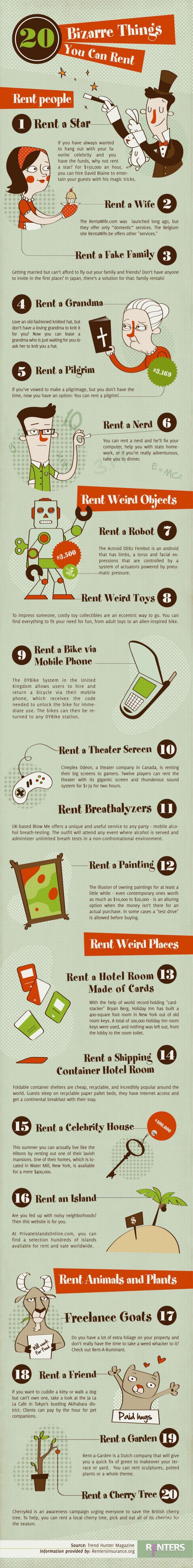 20 Bizarre Things You Can Rent (infographic)