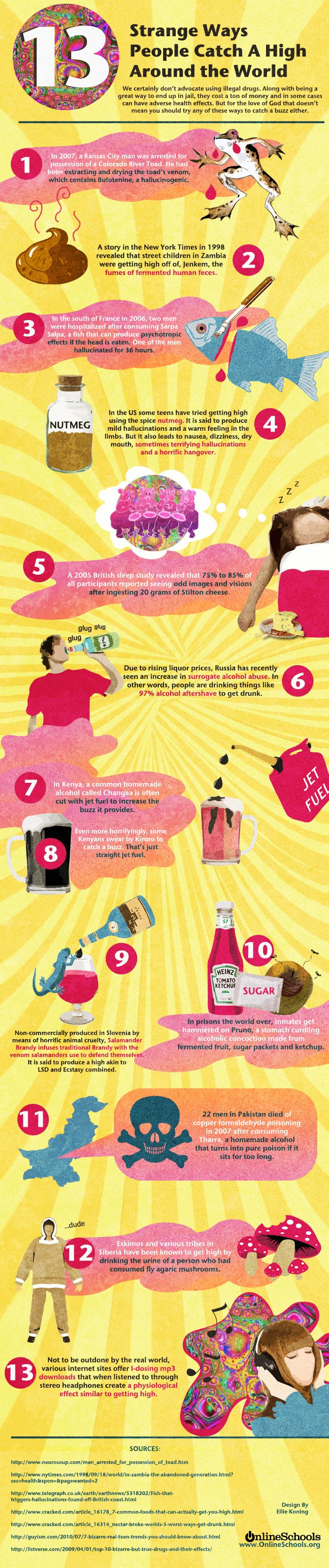 13 Strange Highs from Around the World (infographic)