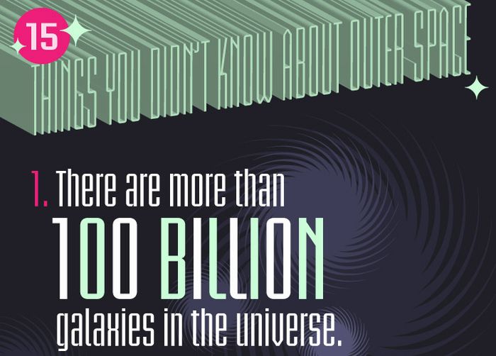 Things You Don’t Know About Outer Space (infographic)