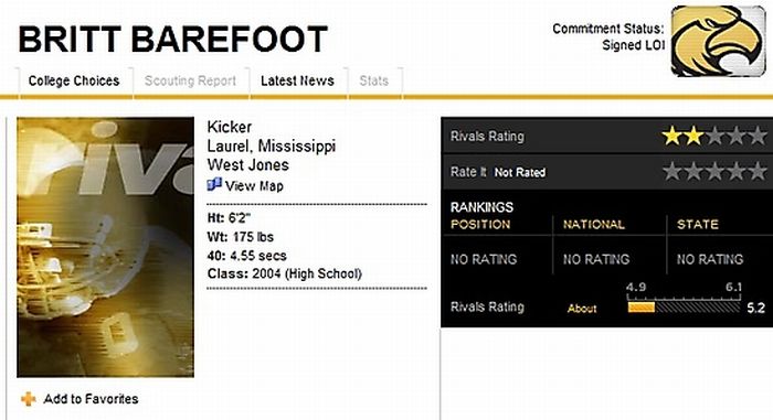 The 30 Funniest Player Names In College Football History (30 pics)