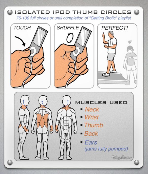 Realistic Gym Workout Diagrams (7 pics)