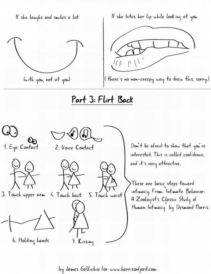 Guide to Flirting (5 pics)
