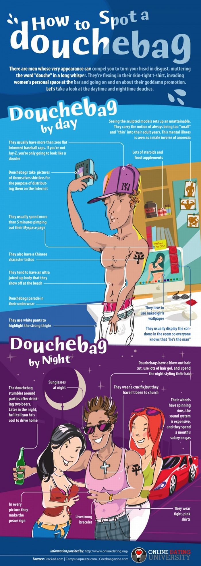 How To Spot A Douchebag (Infographic)