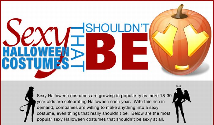 Sexy Halloween Costumes... (1 pic)