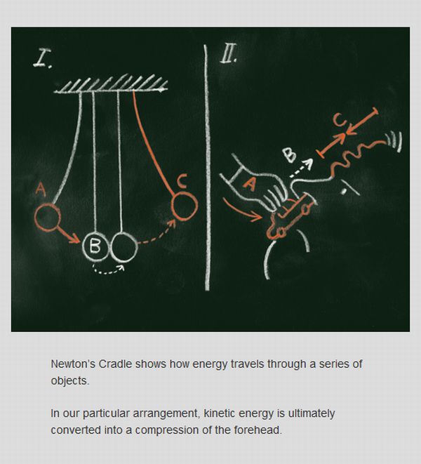 Unpopular Science (17 pics)