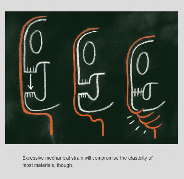 Unpopular Science (17 pics)